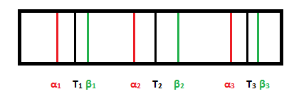 Figure 26