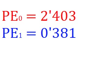 Figure 26