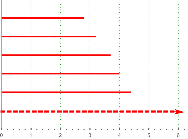 Figure 36