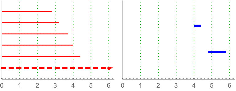 Figure 37