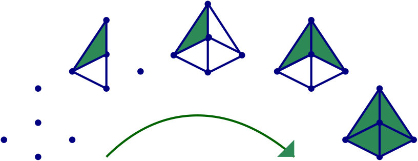 Figure 39
