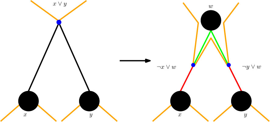 Figure 11