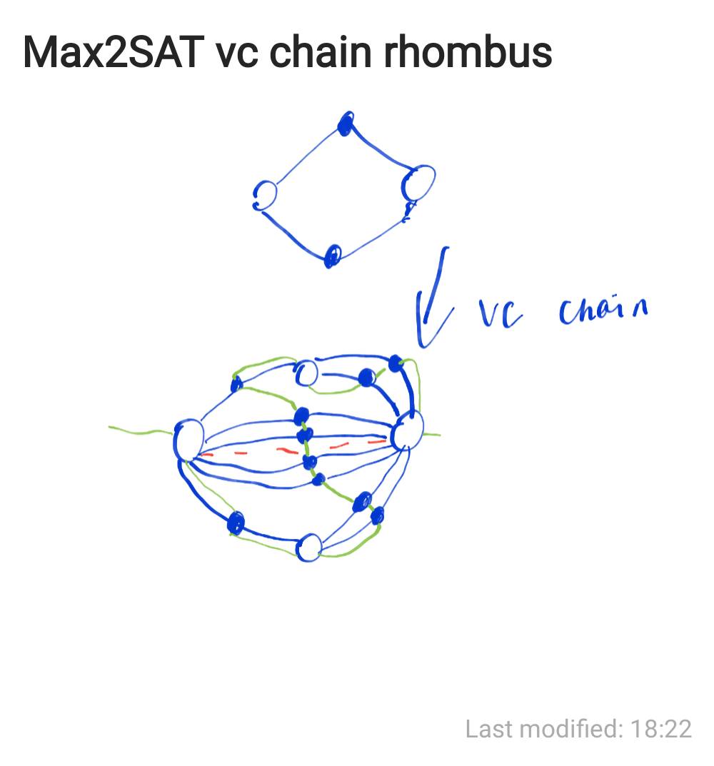 Figure 16