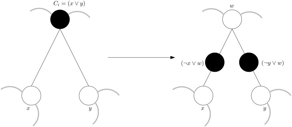 Figure 17