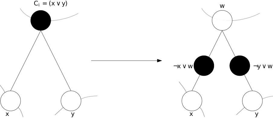 Figure 18