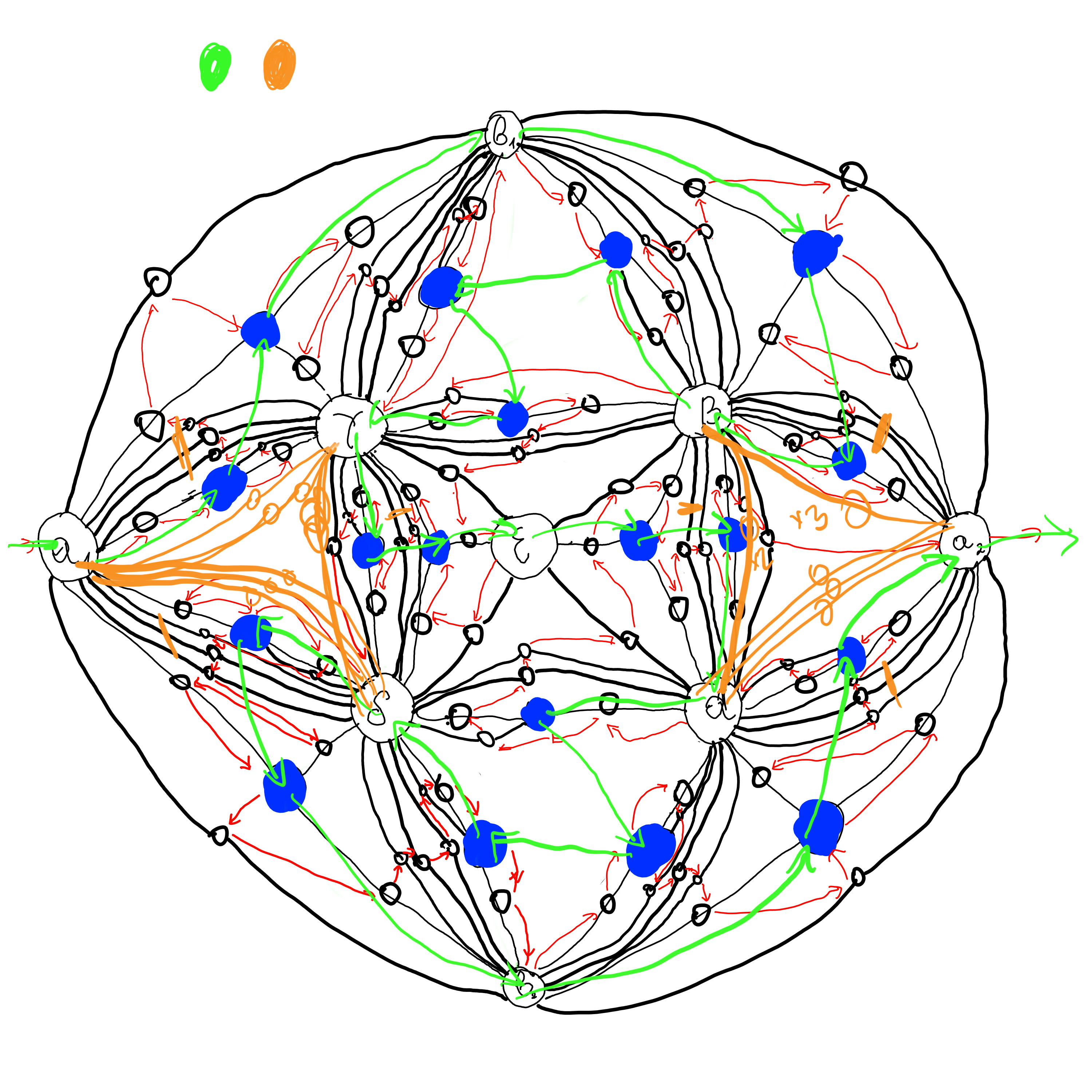 Figure 20