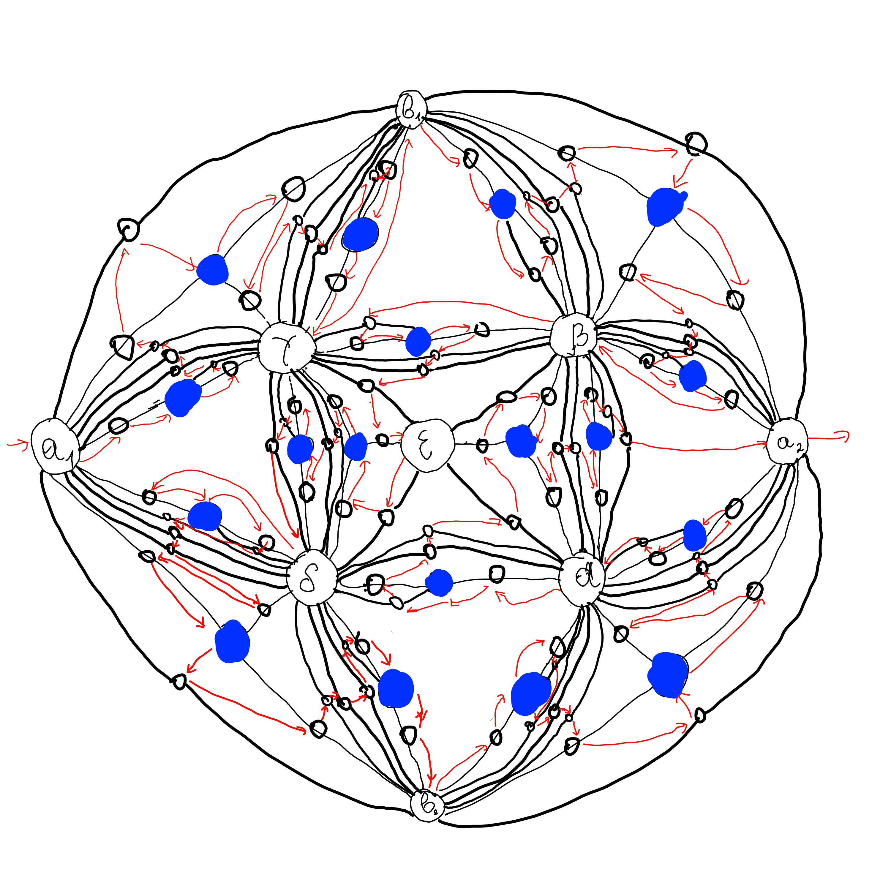 Figure 21