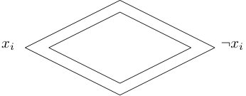 Figure 22