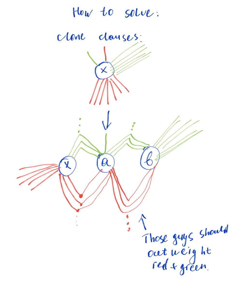 Figure 23