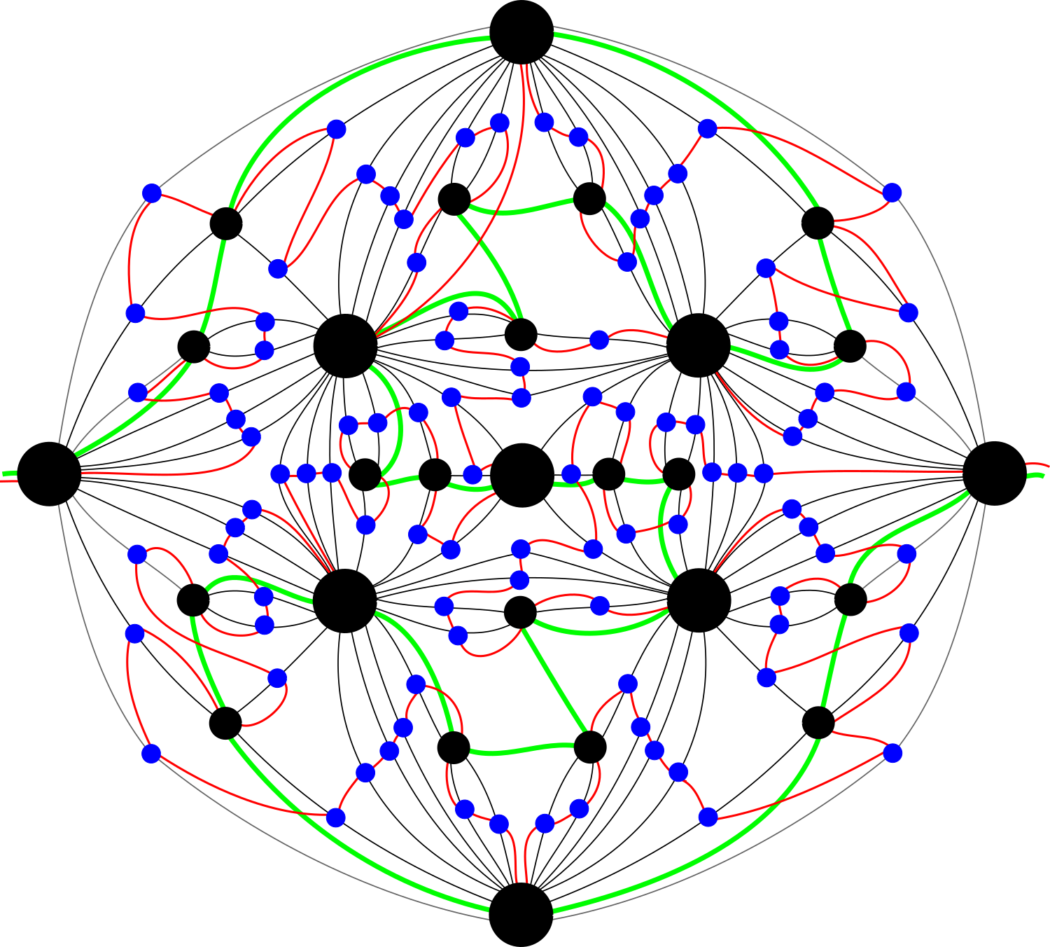 Figure 24