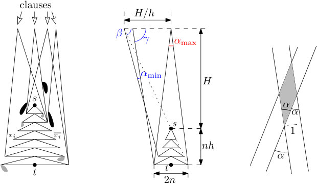 Figure 26