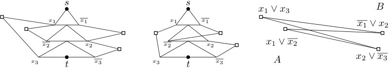 Figure 29