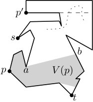 Figure 31
