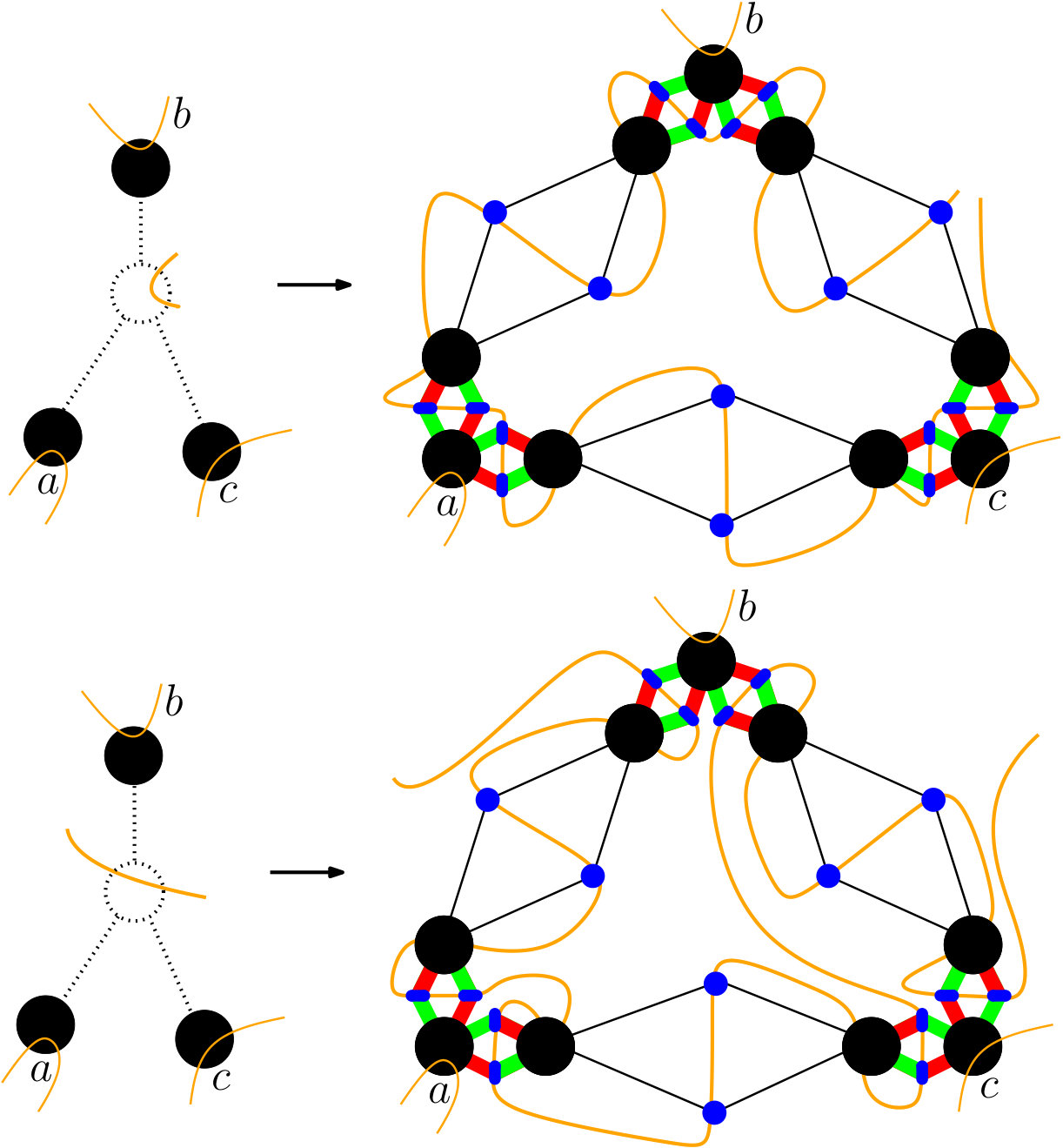 Figure 33