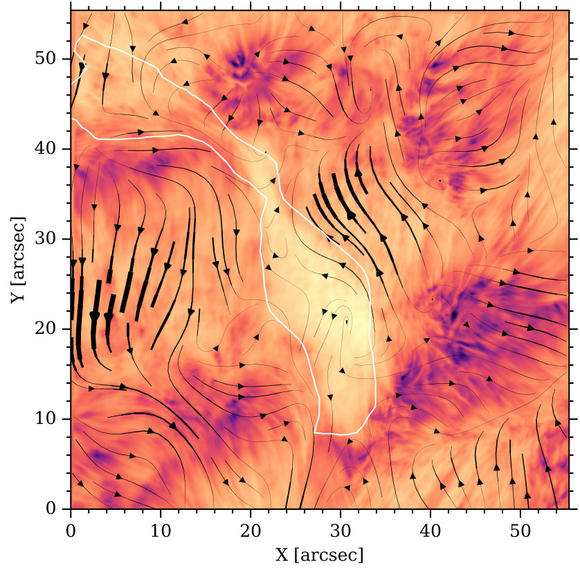 Figure 15