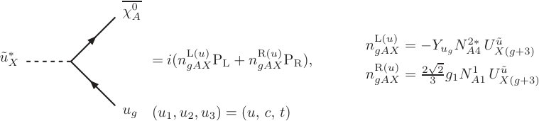 Figure 19