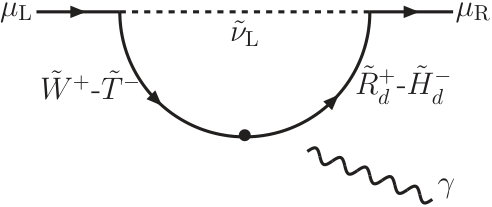 Figure 23