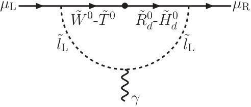 Figure 24