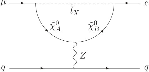 Figure 25
