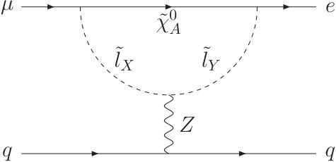 Figure 26