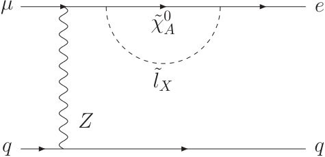 Figure 27