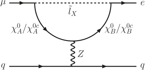 Figure 29