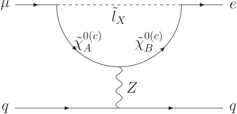 Figure 33