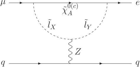 Figure 34