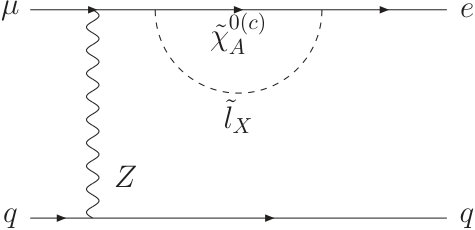 Figure 35