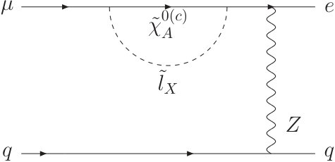 Figure 36