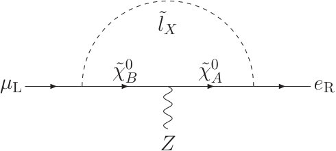 Figure 37