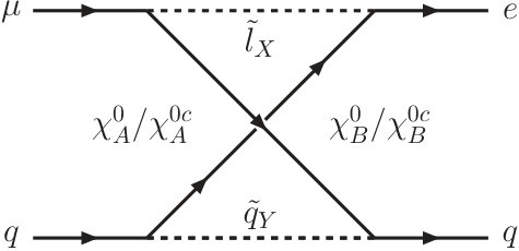 Figure 39
