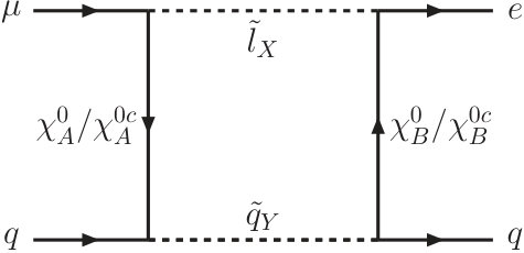 Figure 40