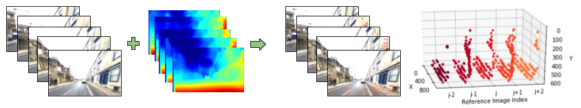 Figure 23