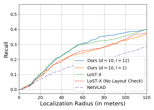 Figure 34