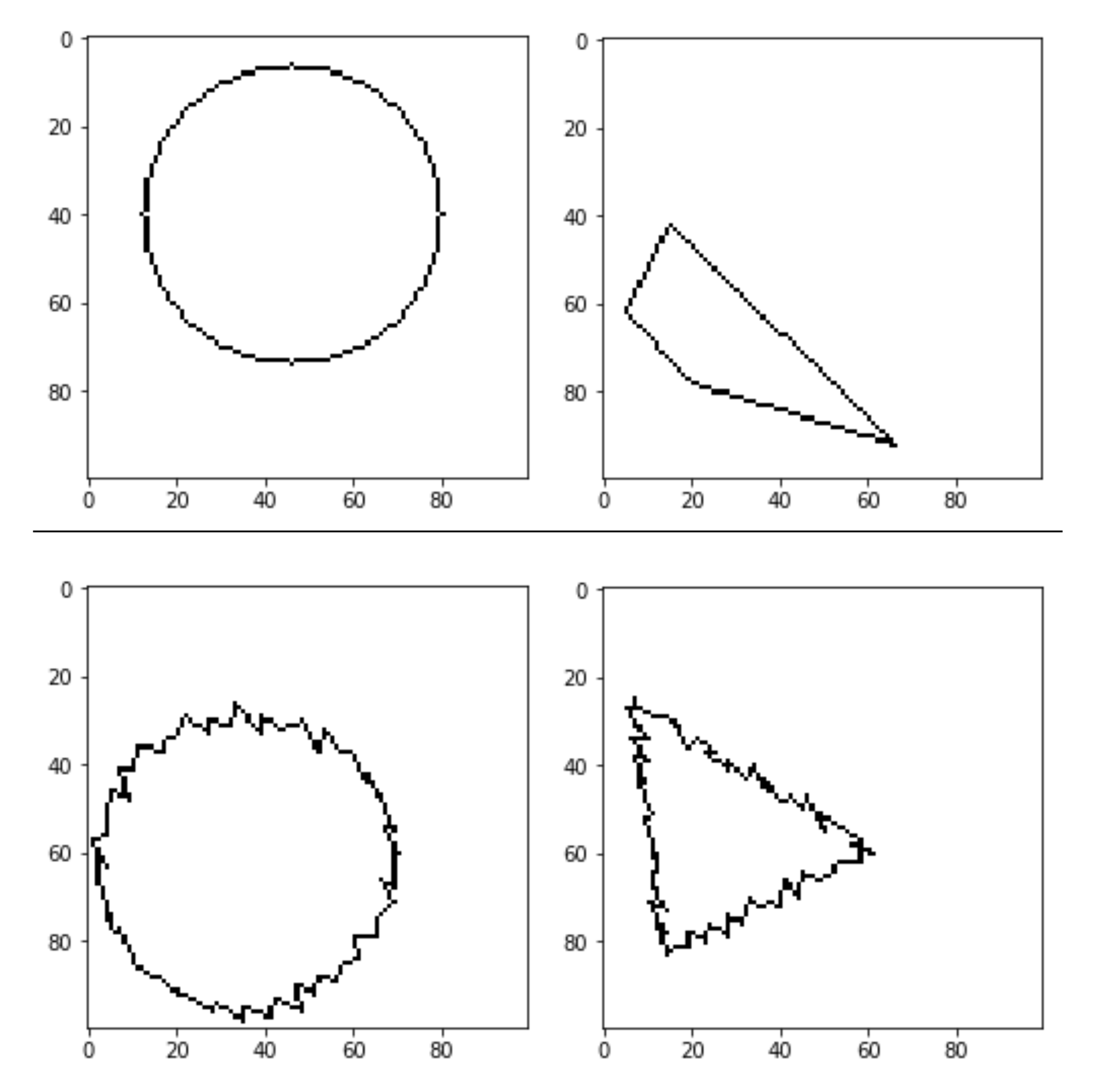Figure 8