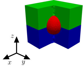 Figure 9