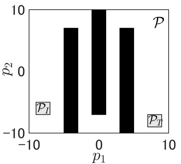 Figure 23