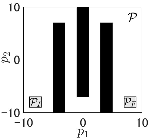 Figure 24
