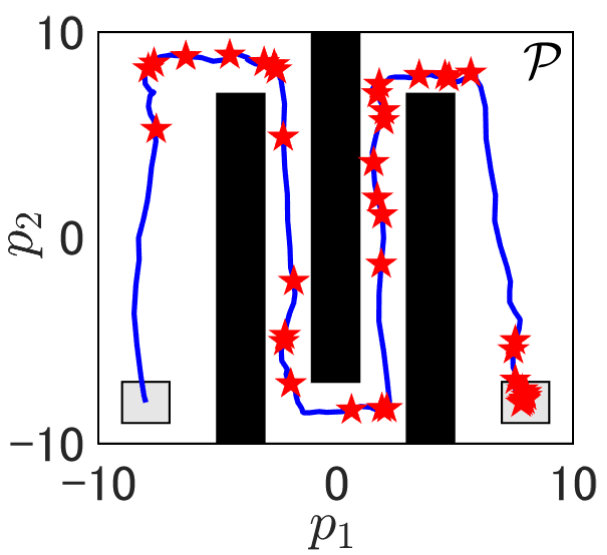 Figure 26