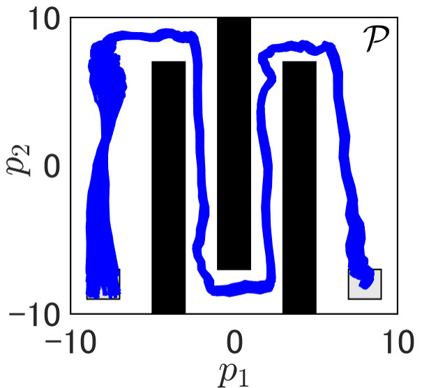 Figure 33