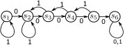 Figure 38