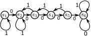 Figure 39