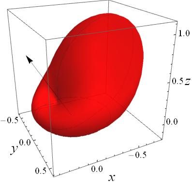 Figure 8