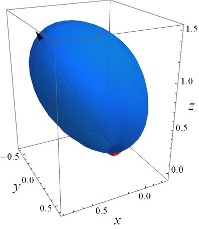 Figure 24