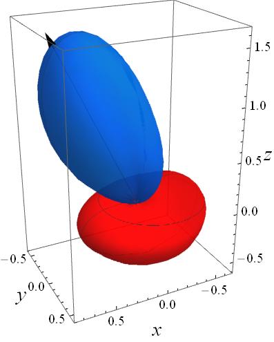 Figure 26