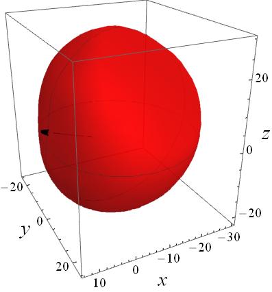Figure 31