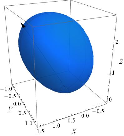 Figure 34