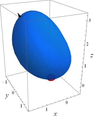 Figure 36