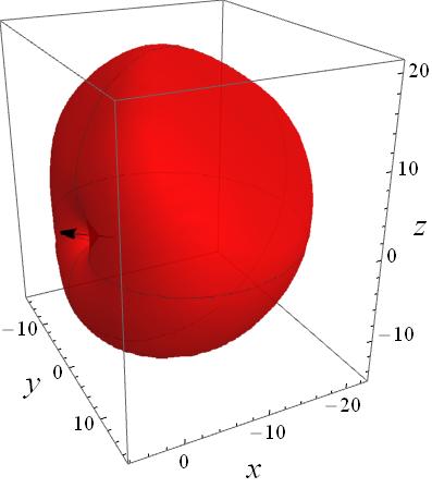 Figure 40